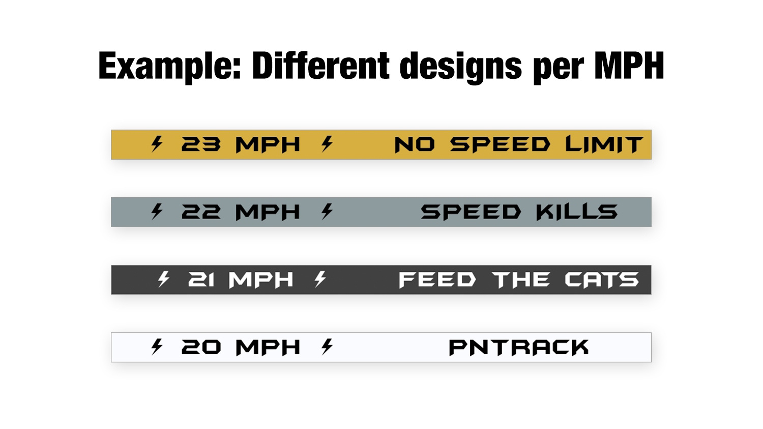 Example: Different designs per MPH
