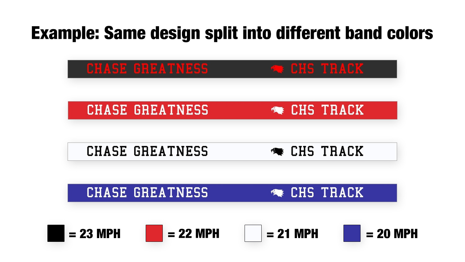 Example, same design split into different band colors